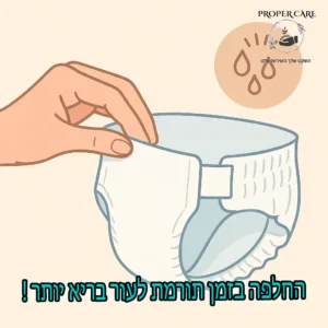 מוצרי ספיגה